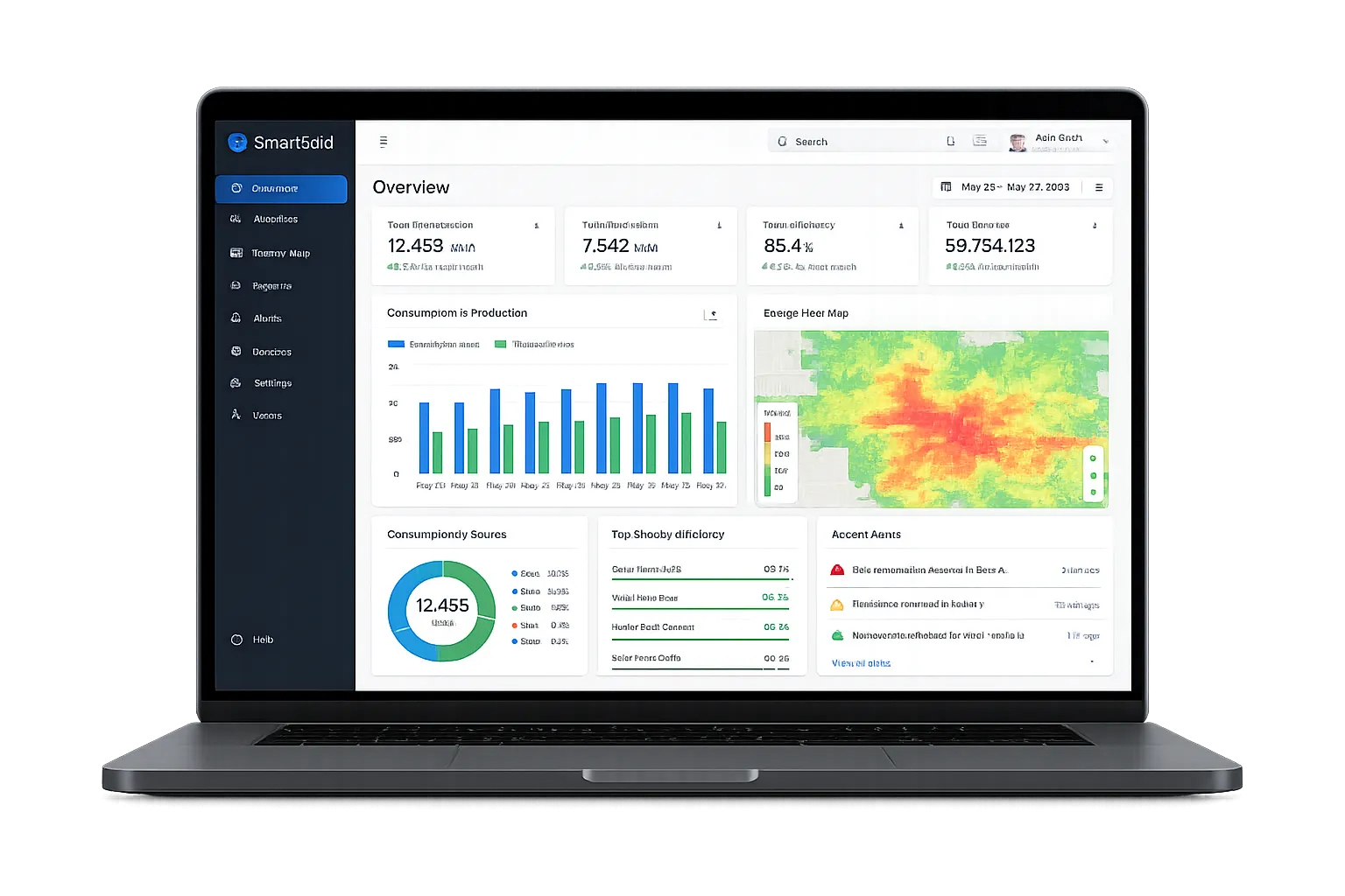 Painel de gestão do SigmaApp